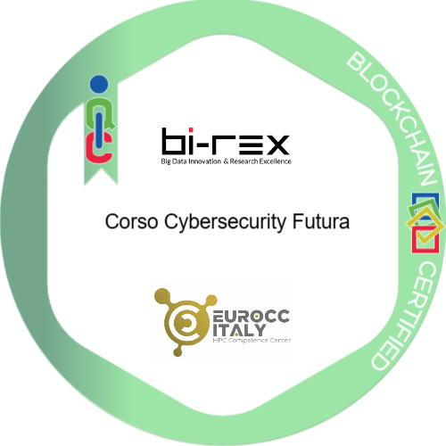 Cybersecurity Futura